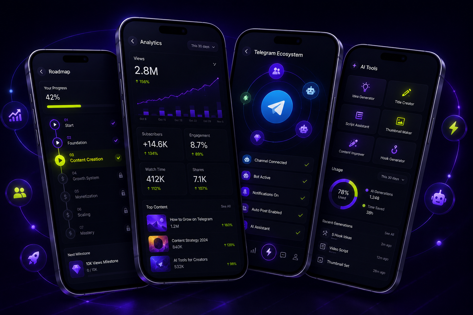Набор мобильных экранов платформы ХАЙПЕР